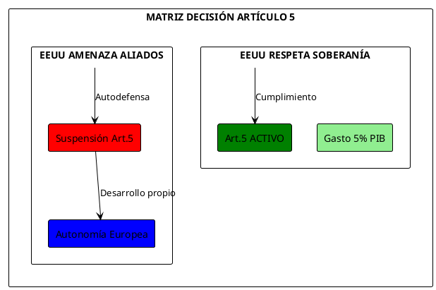 decision-condicional.png