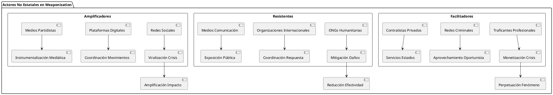 monitorizacion_roles.png