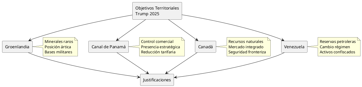 trump-territorial-ambitions.png